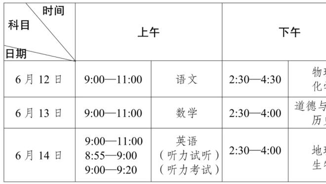 阿媒：拉维奇在家中意外受伤&肩胛骨骨折，目前正在医院休养